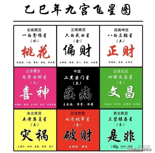 著名国学名家 —— 李文涛